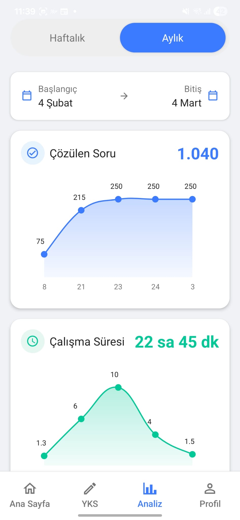 Analiz Ekranı
